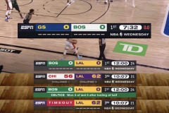 灰熊队签下前勇士锋线球员，NBA发展联盟最佳防守球员转会加盟