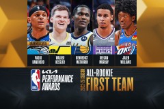 NBA交易风云：雄鹿队与勇士队争夺灰熊队新星库明加