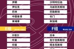波兰足坛巨变：莱万退国家队，世预赛失利后主教练辞职