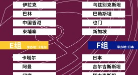 波兰足坛巨变：莱万退国家队，世预赛失利后主教练辞职